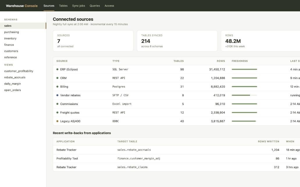 Data warehouse console screenshot